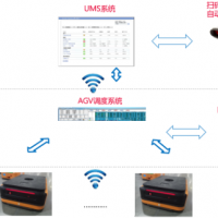 AGV智能运输系统