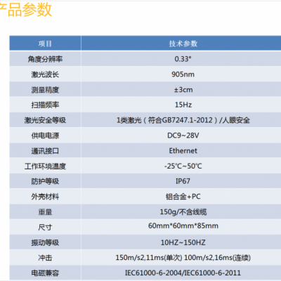 大汉正源激光避障雷达DH-S1。电询15152255397