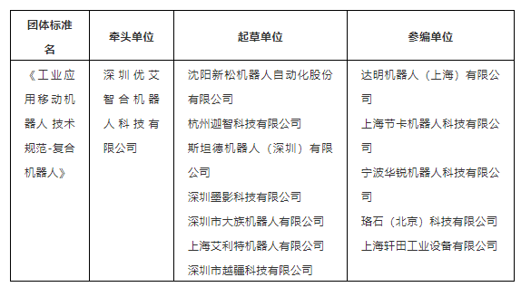 微信截图_20211122093037