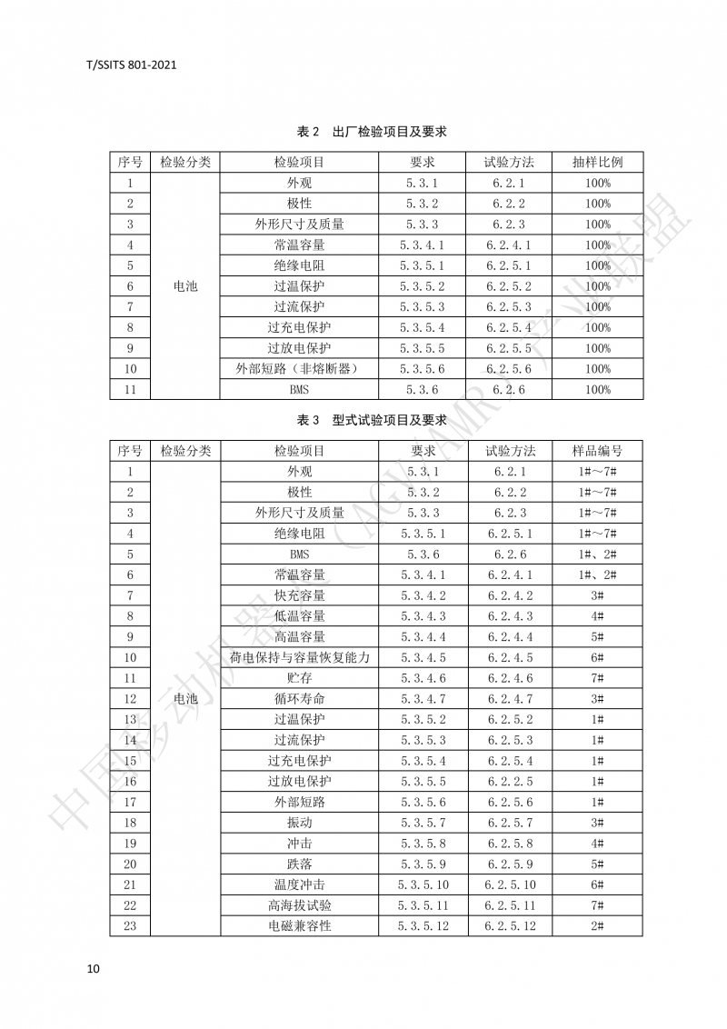 801 锂离子蓄电池技术规范-01_13