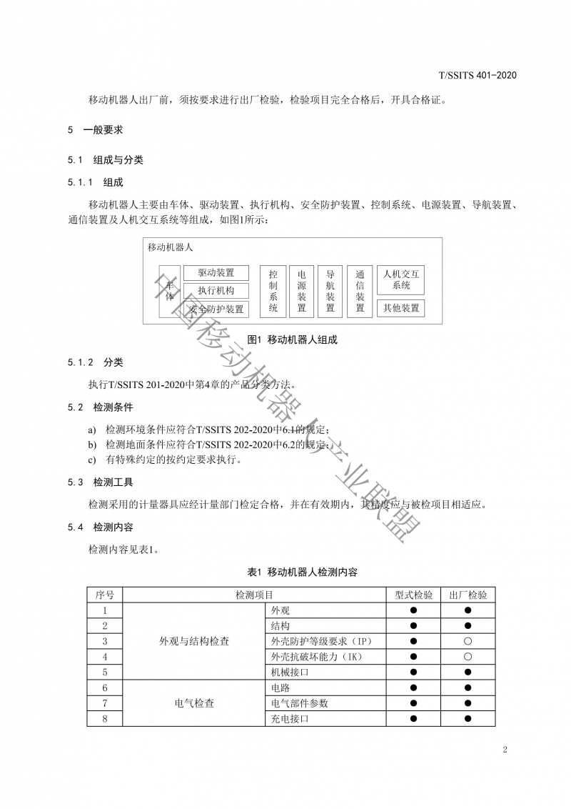 工业应用移动机器人检测规范_04