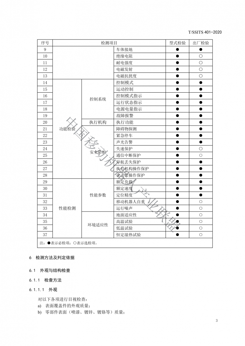 工业应用移动机器人检测规范_05