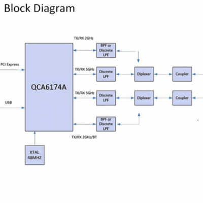 WPEA-251ACNI(BT)