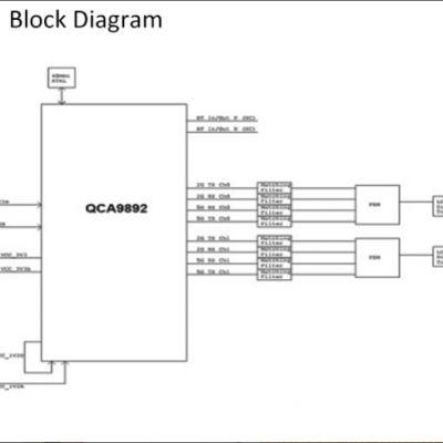 WPEQ-256ACNRBI