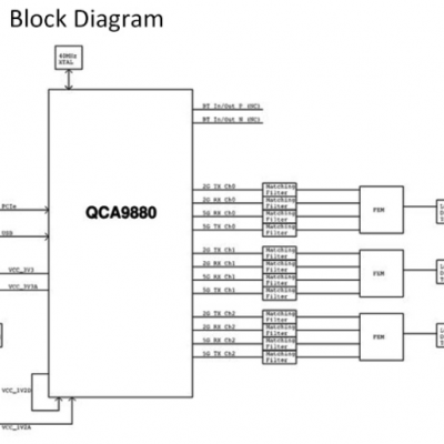 WPEA-352ACNRB