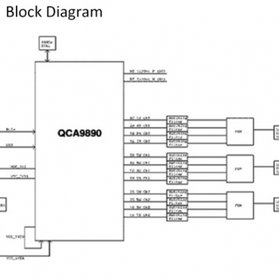WPEA-352ACNRBI