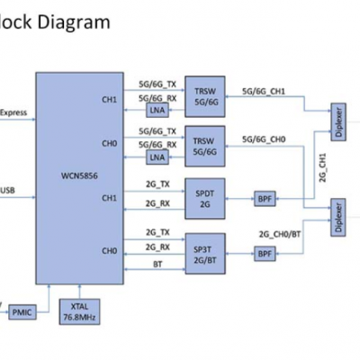 WPEQ-268AXI(BT)