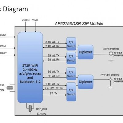 AP6275SDSR