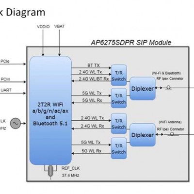 AP6275SDPR