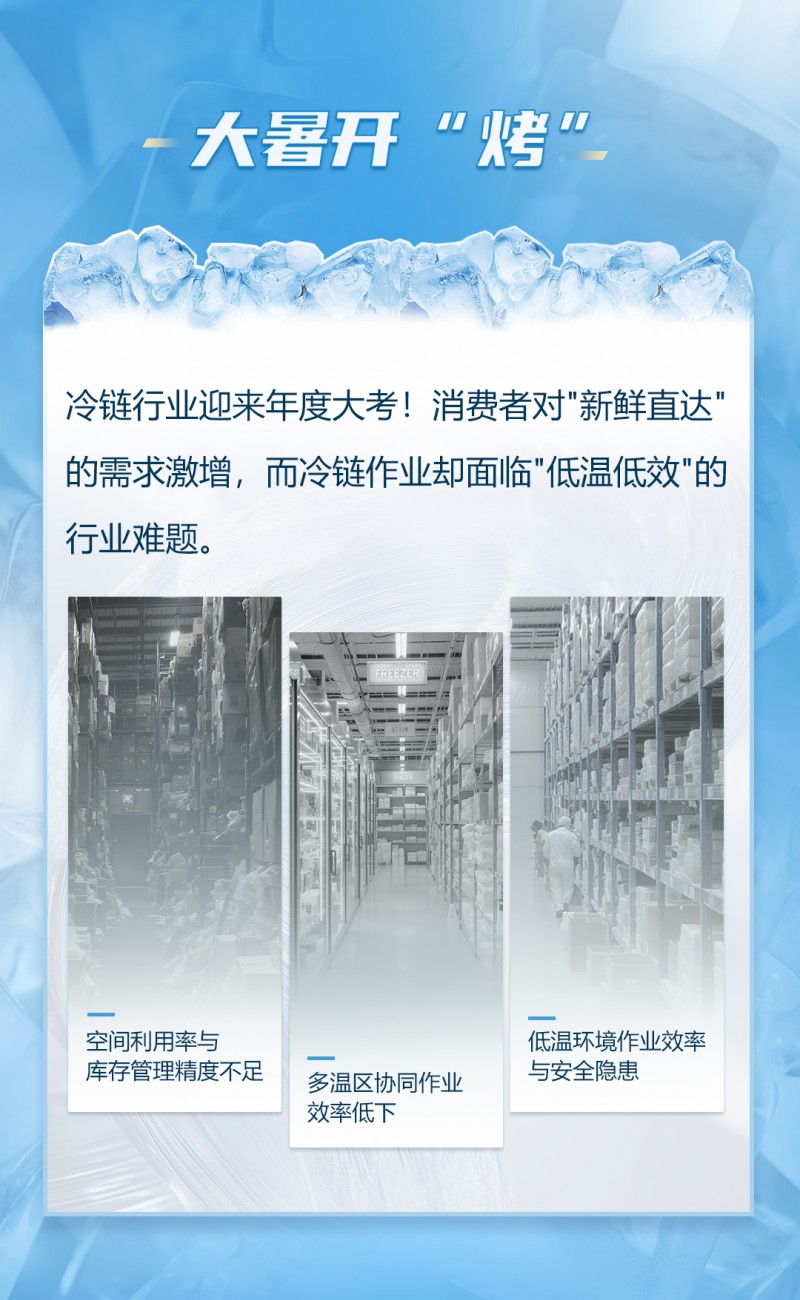 冷链长图_03