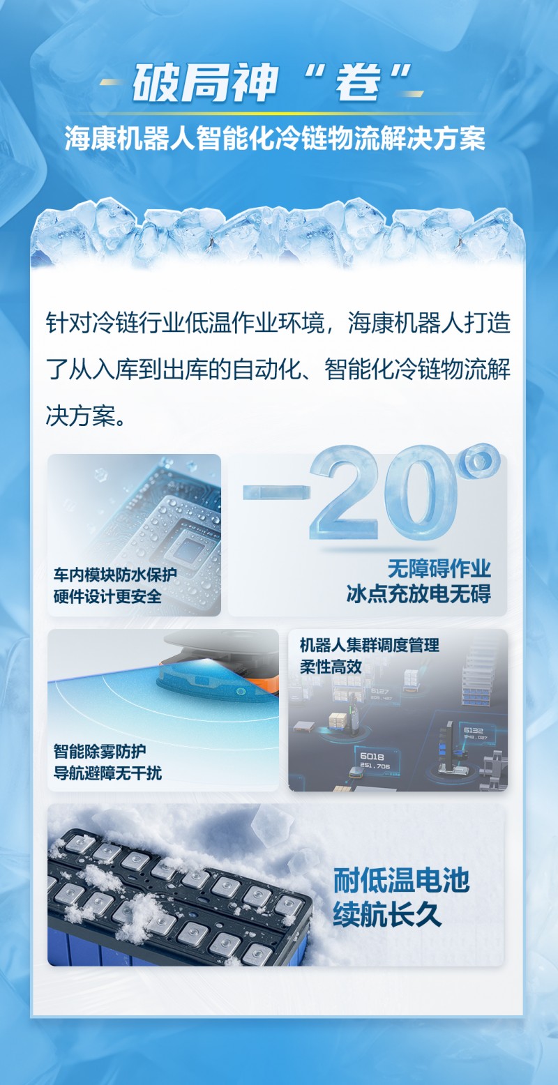 冷链长图_04