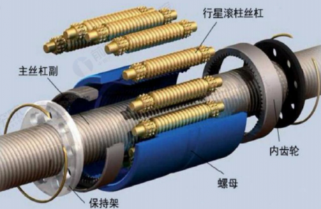 60亿资金涌入，顶级玩家押注，这一核心零部件为何成为“兵家必争”？