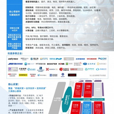 2026华南国际具身智能专题展