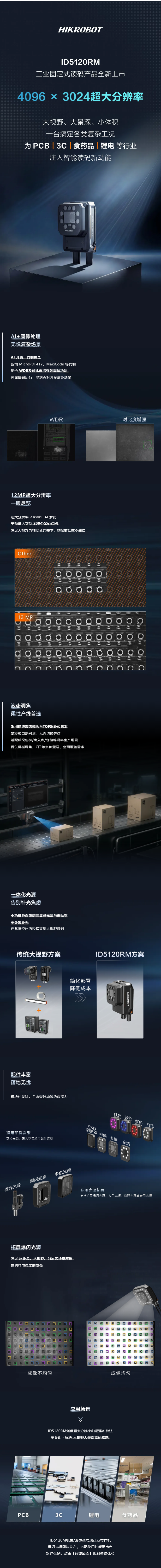 大视野·大景深·小体积—— ID5120RM系列：自动调焦、超大分辨率读码器全新发布