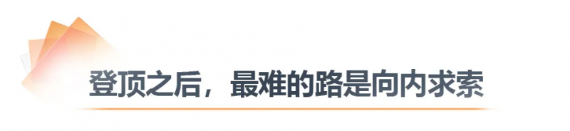 标题1