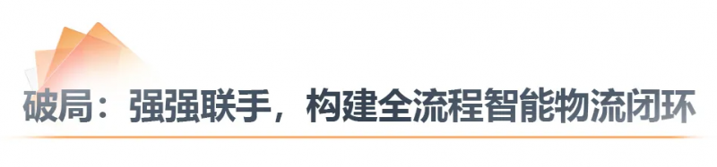 标题2