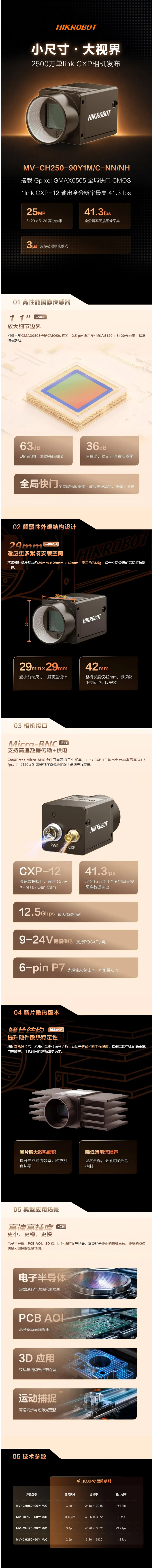 小尺寸 大视界 _ 25MP超小型高速相机重磅发布