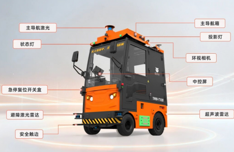 具身智能的“安全基座”：铁木牛全栈防护重塑工业室内外无人物流