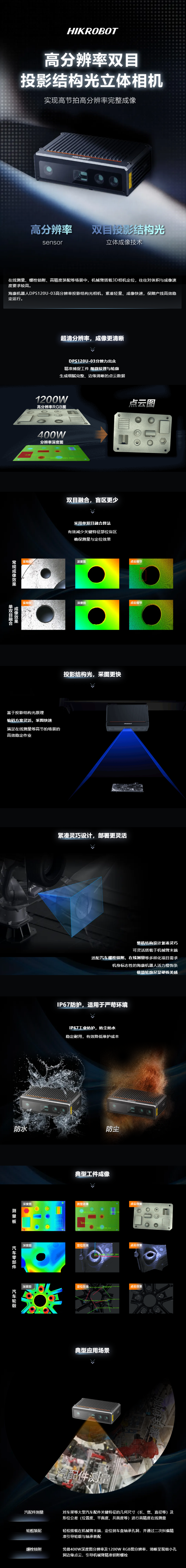 双目融合，12M彩色点云细节尽显 _ DPS120U-03高分辨率投影结构光相机重磅上市